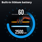 AMBITFUL A2 Kit-2 RGB Tube Light, CRI 95+ TLCI 97+,Built-in APP + Honeycomb Grid Magnetic Function RGB LED Stick Double Lamp Kit