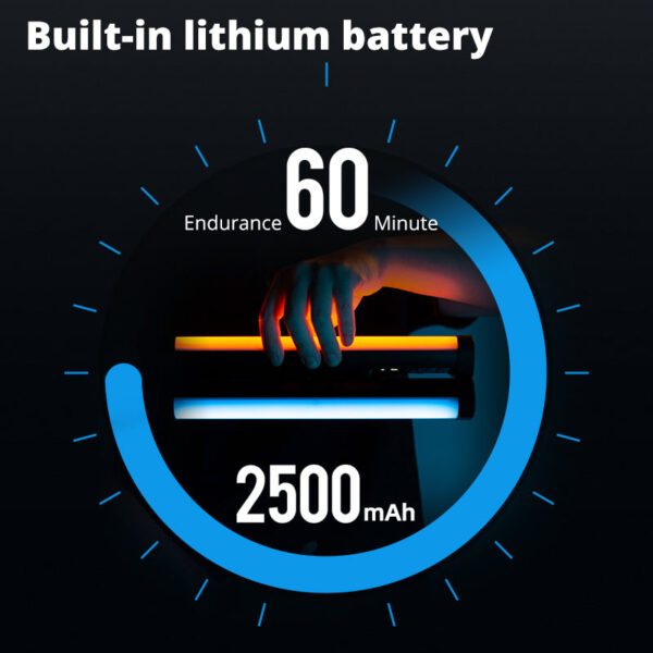 AMBITFUL A2 Kit-2 RGB Tube Light, CRI 95+ TLCI 97+,Built-in APP + Honeycomb Grid Magnetic Function RGB LED Stick Double Lamp Kit