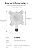 AMIBITFUL Focalize Conical Snoots Adjust Geometric Shape Modeling