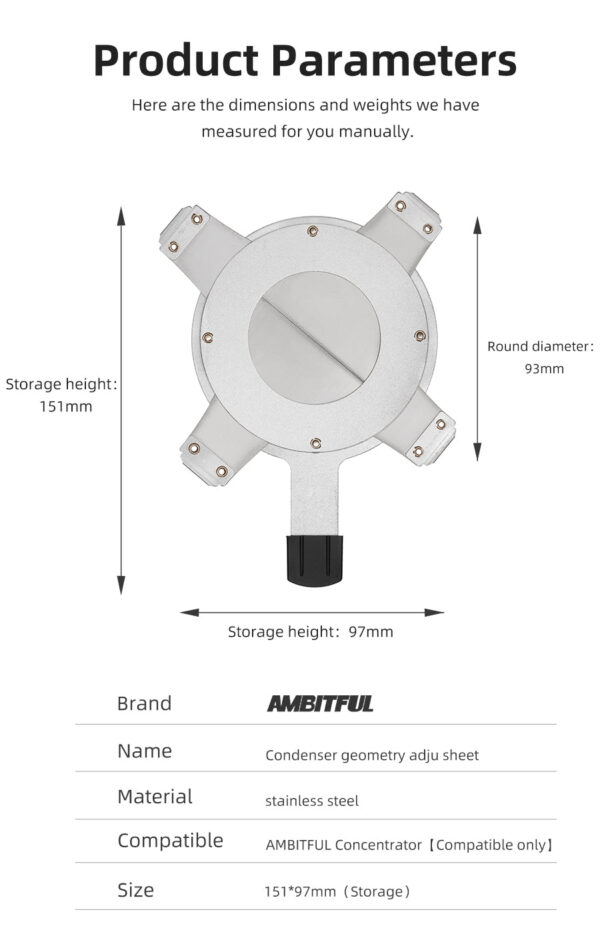 AMIBITFUL Focalize Conical Snoots Adjust Geometric Shape Modeling