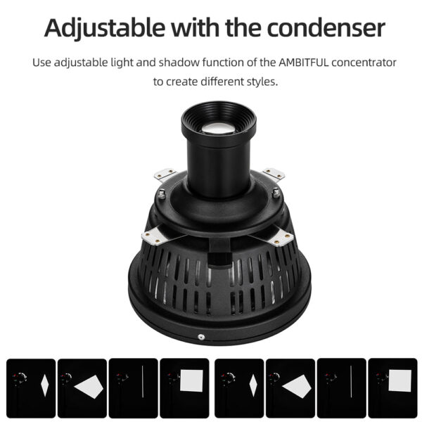 AMIBITFUL Focalize Conical Snoots Adjust Geometric Shape Modeling