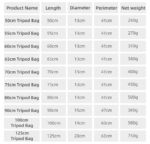 Ambitful 50cm - 125cm Tripod Carrying Bag